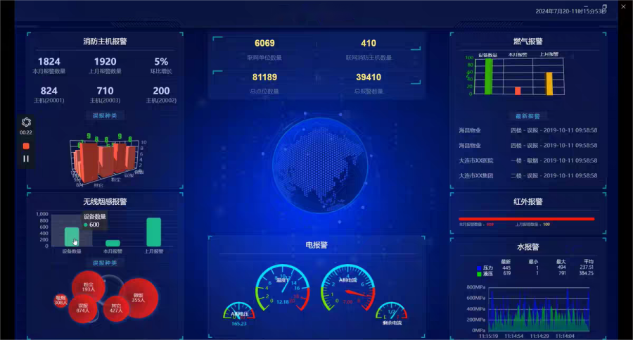 消防可视化运管平台