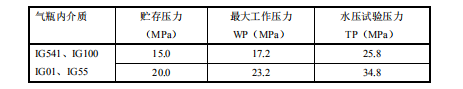 970f3ff91f6914a932399366f3a8795.png